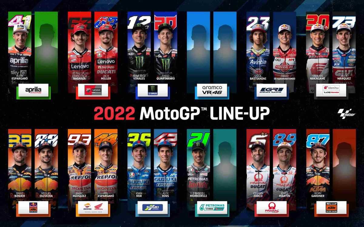 Repasamos como está la parrilla de MotoGP 2022