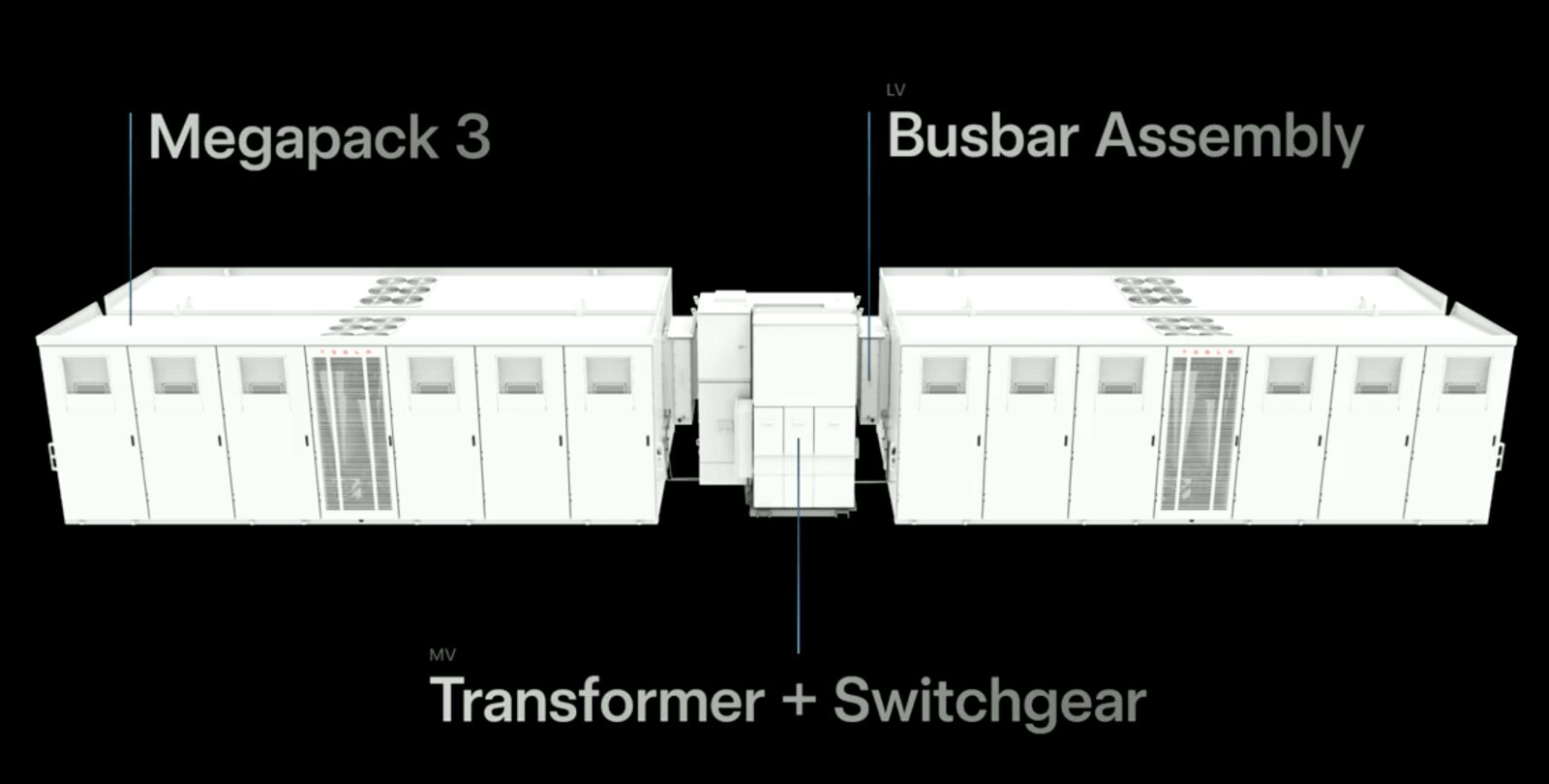 Tesla starts megapack 3 production with 28% more energy per unit
