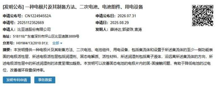 Byd files six solid-state battery patents, eyes 2027 production with dual-electrolyte cathode cells
