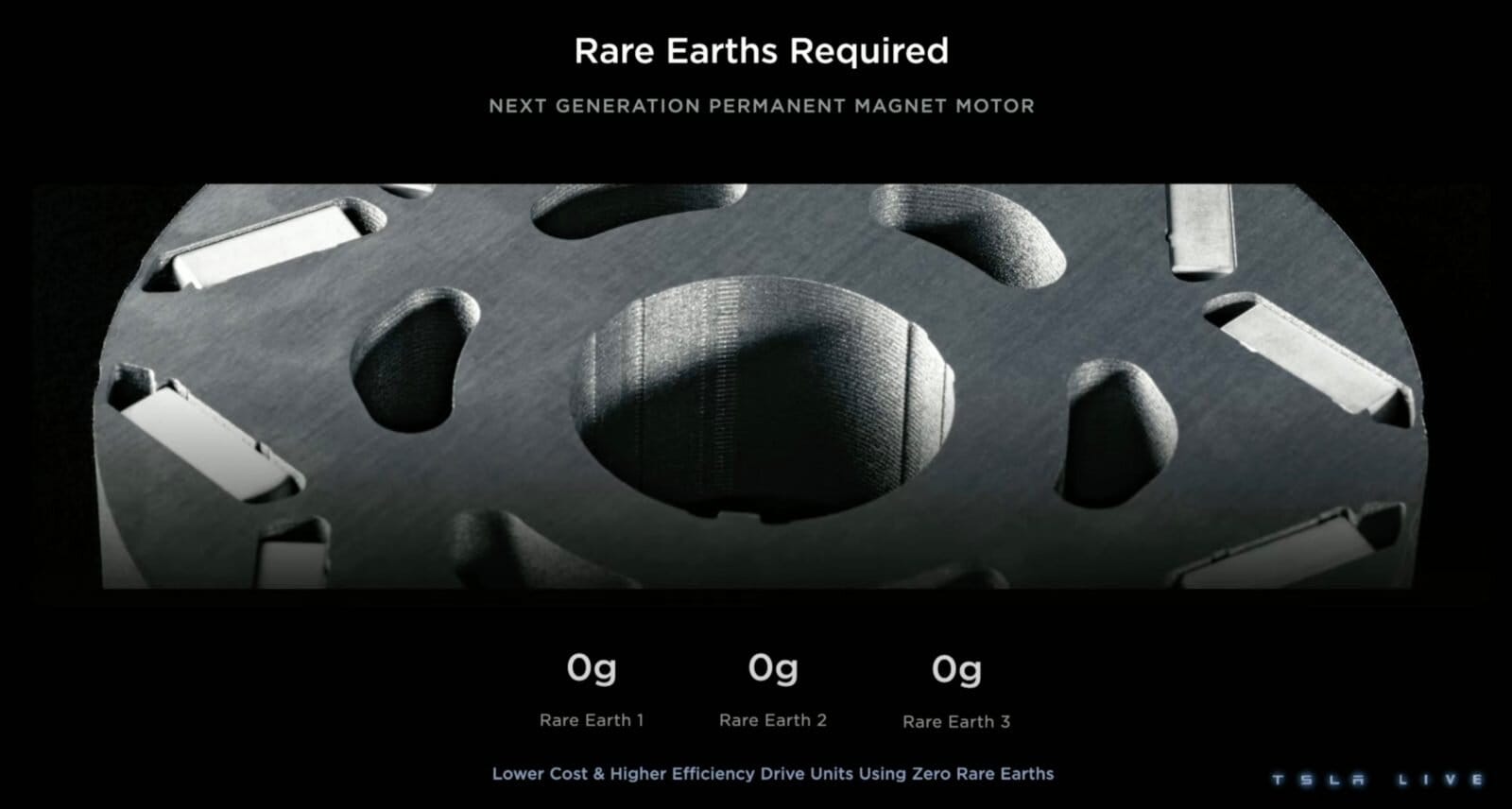 Tesla’s new rare-earth-free ev motor is a big deal, but not that big a deal