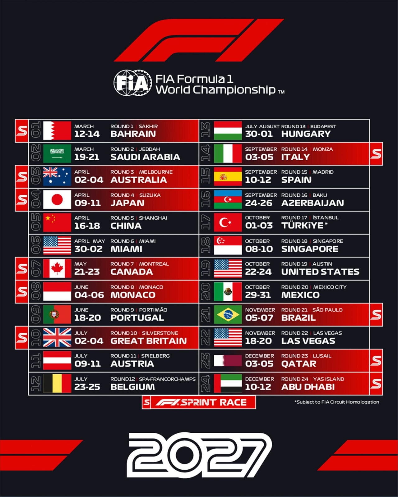 Oficial: la fórmula 1 ya tiene calendario para la temporada 2027 con 24 grandes premios y 10 carreras al sprint