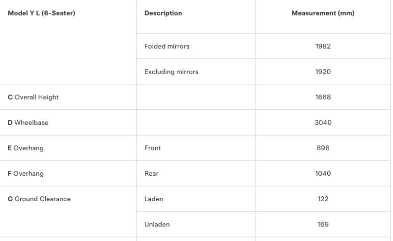 Tesla caught quietly altering model y l manual specs following rear suspension collapse reports