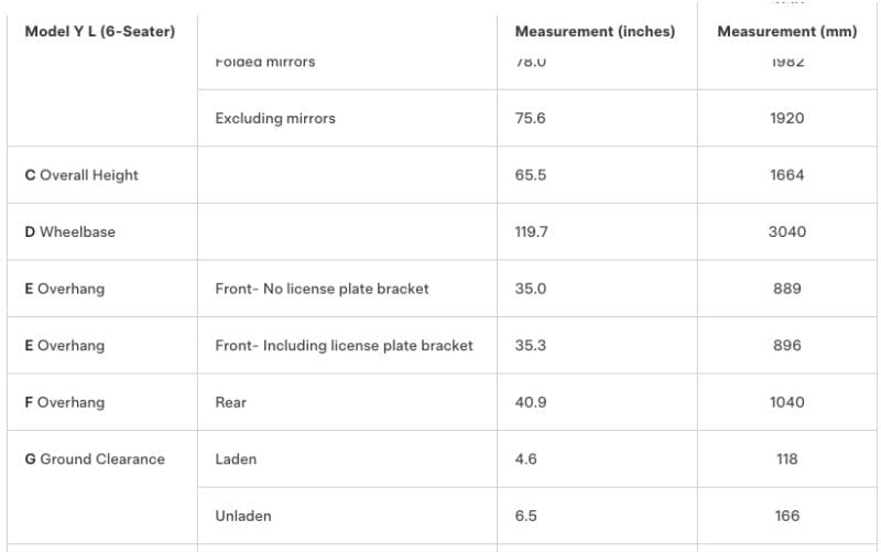Tesla caught quietly altering model y l manual specs following rear suspension collapse reports