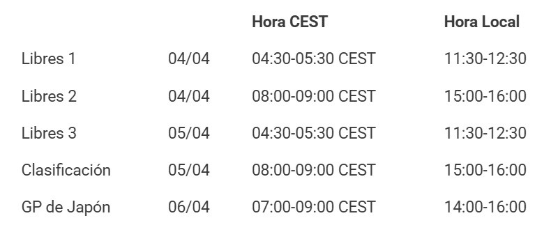 HORARIOS GP DE JAPON