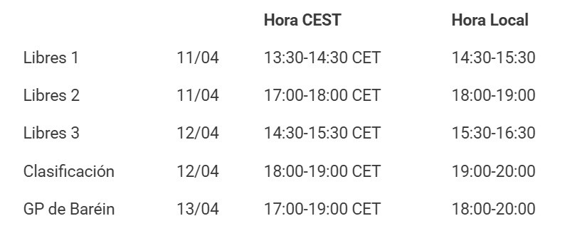 HORARIOS GP DE BAREIN