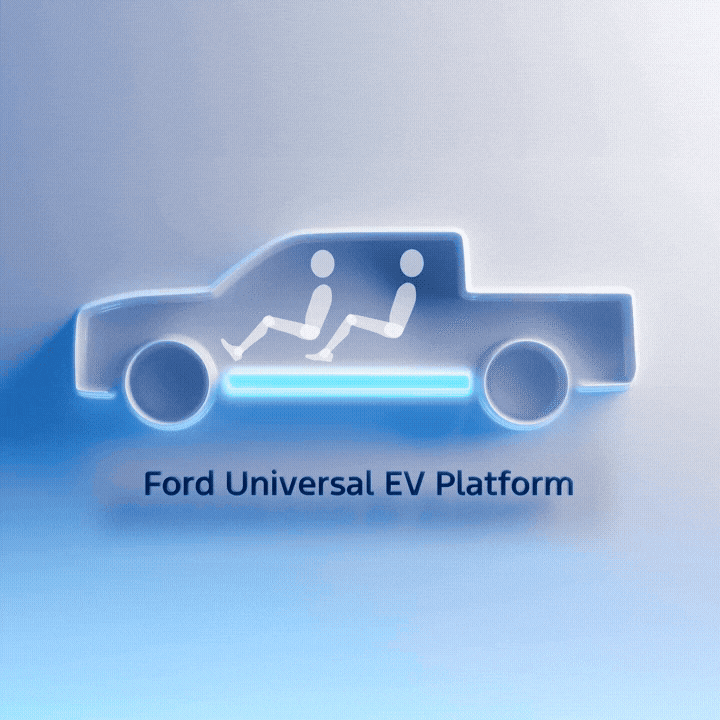 Ford_Universal_EV_Platform_1x1.gif.51bc1901dc7fca814c37bb727c08b4ae