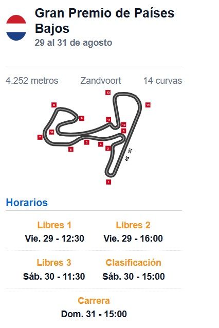 HORARIOS GRAN PREMIO DE LOS PAISES BAJOS