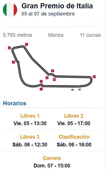 HORARIOS GRAN PREMIO DE ITALIA