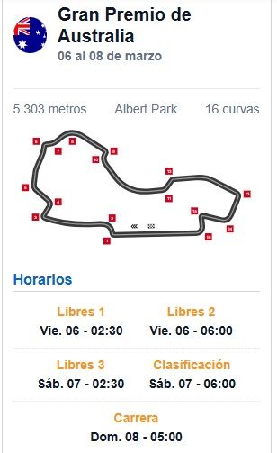 1 HORARIOS GP DE AUSTRALIA