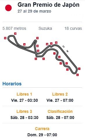 HORARIOS GP DE JAPON