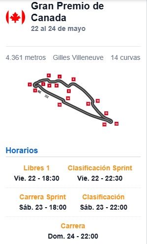 HORARIOS GP DE CANADA
