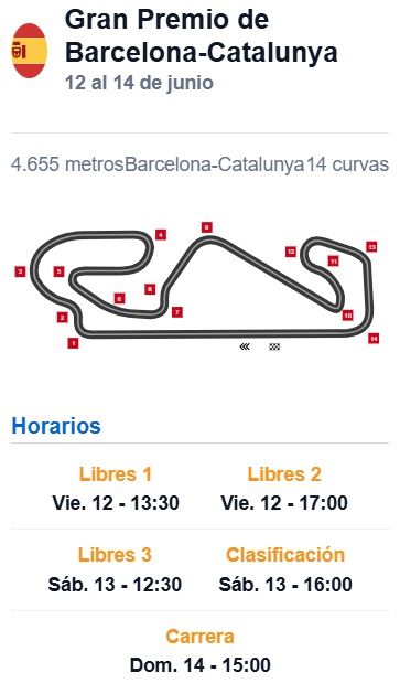 Horarios gp de barcelona-cataluña