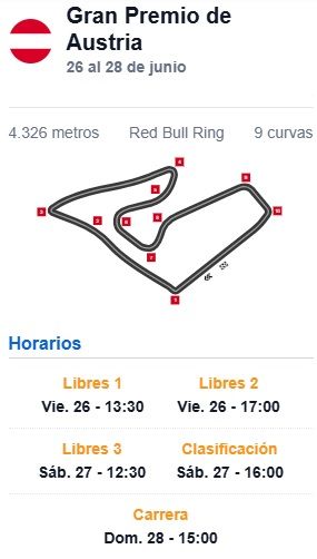 Horarios gp de austria
