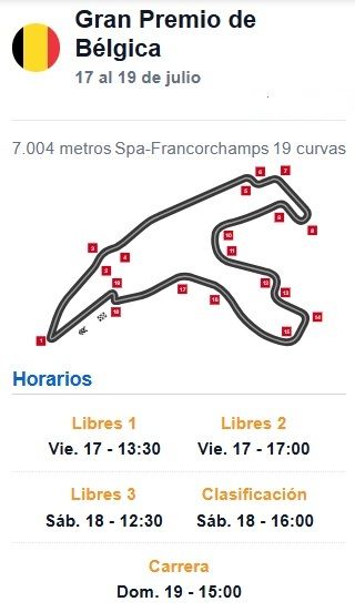 Horarios gp de belgica
