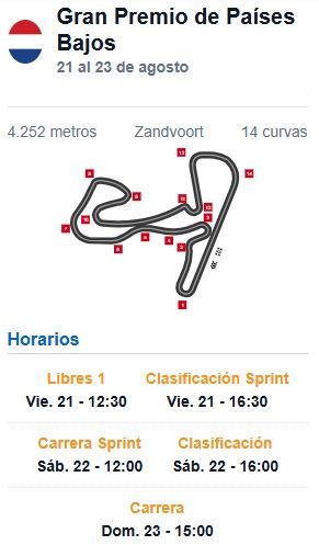 Horarios gran premio de holanda