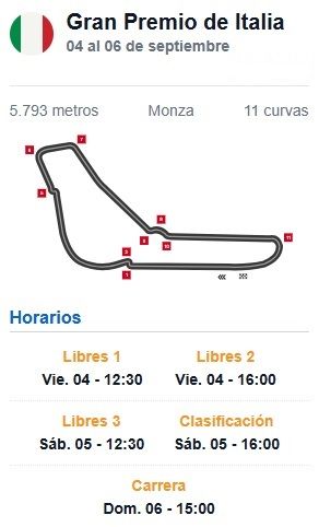 Horarios gran premio de italia