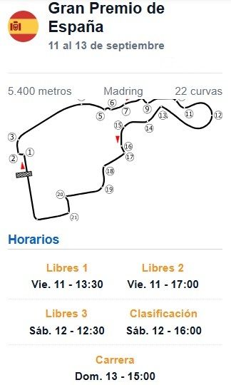 Horarios gran premio de españa