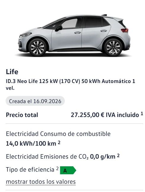 Vw id3 neo