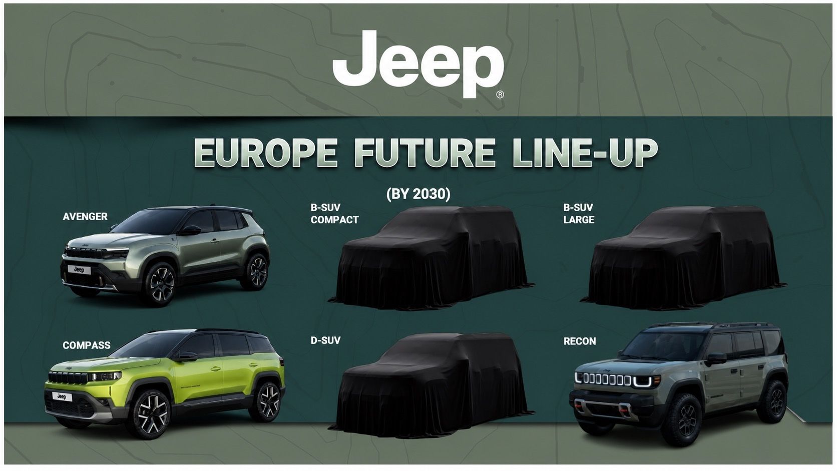 Jeep®-europe-future-lineup. -jeep. -1-2528672884