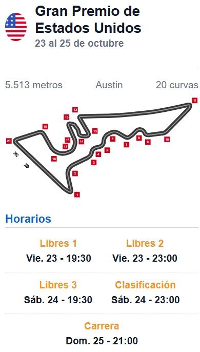 Horarios gran premio de estados unidos
